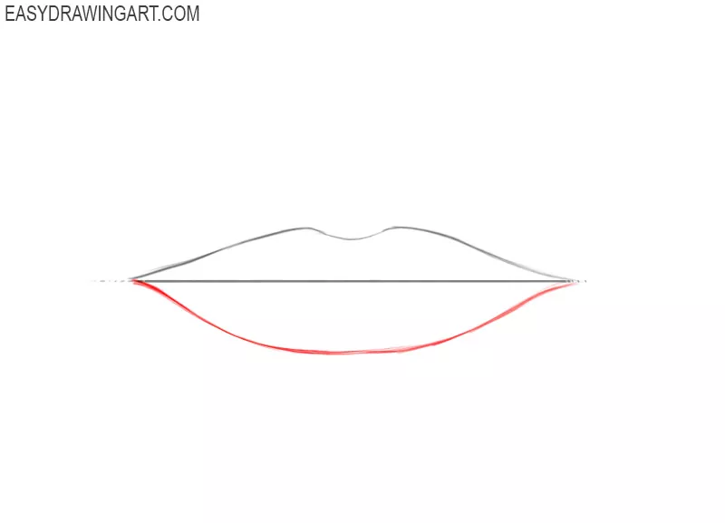 How to draw a mouth for beginners